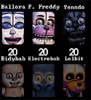 FNAF Ultimate Custom Night